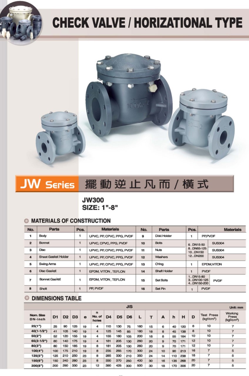 Swing Check Valve Flange Upvc Titan Industech Co Ltd Valves And