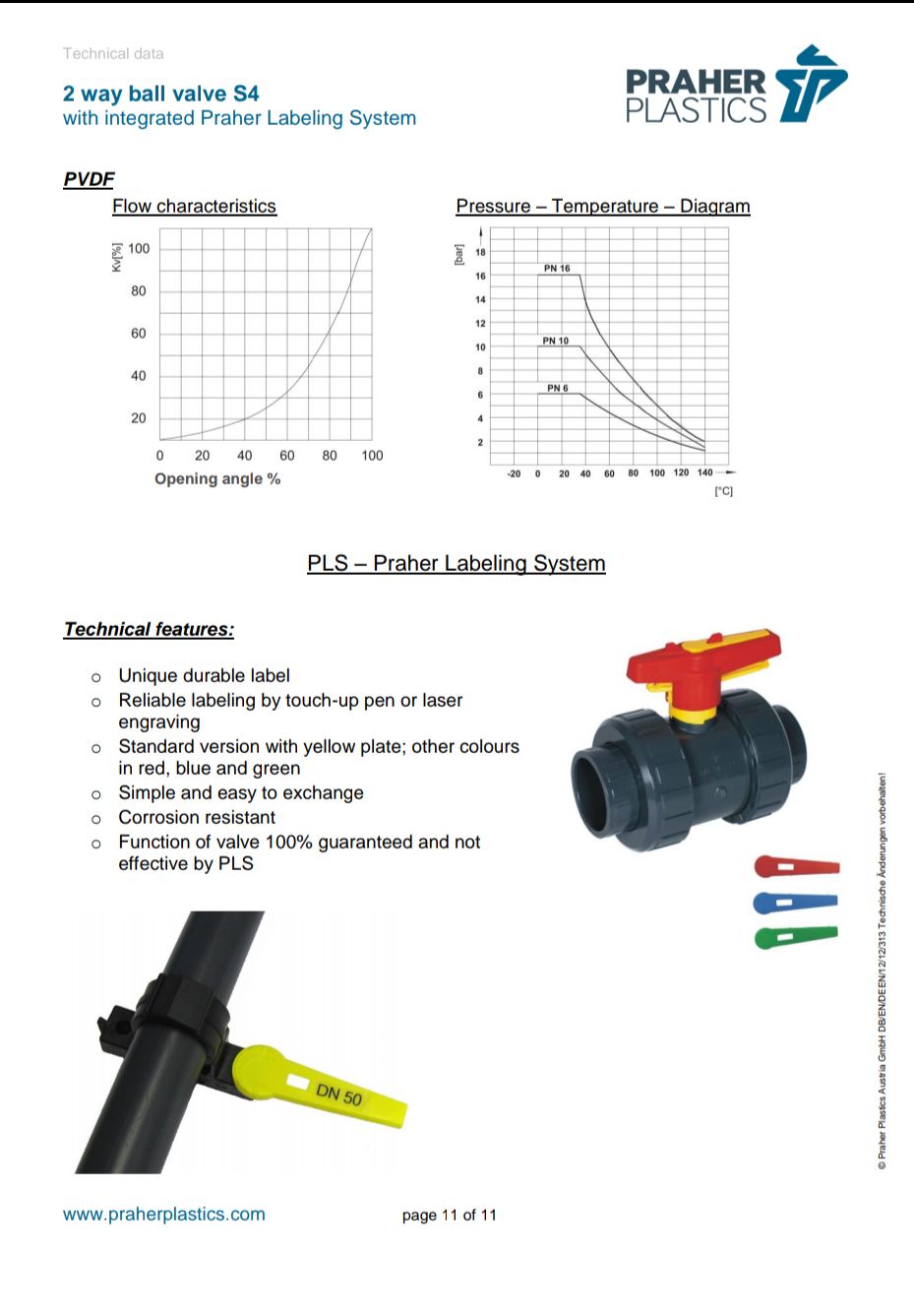 Praher Way Ball Valve Pp Titan Industech Co Ltd Valves And Steam Equipments