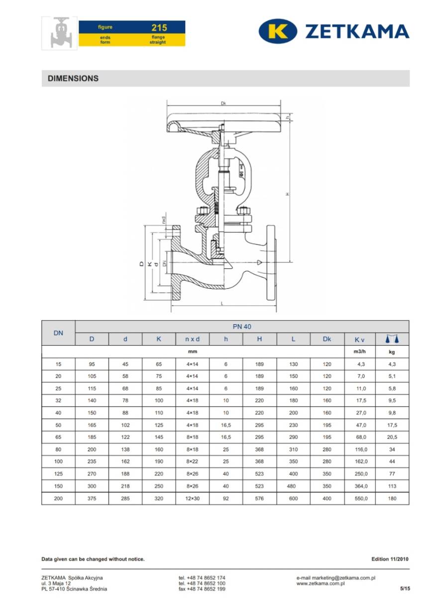 Globe Valve With Gland Packing Pn Titan Industech Co Ltd Valves